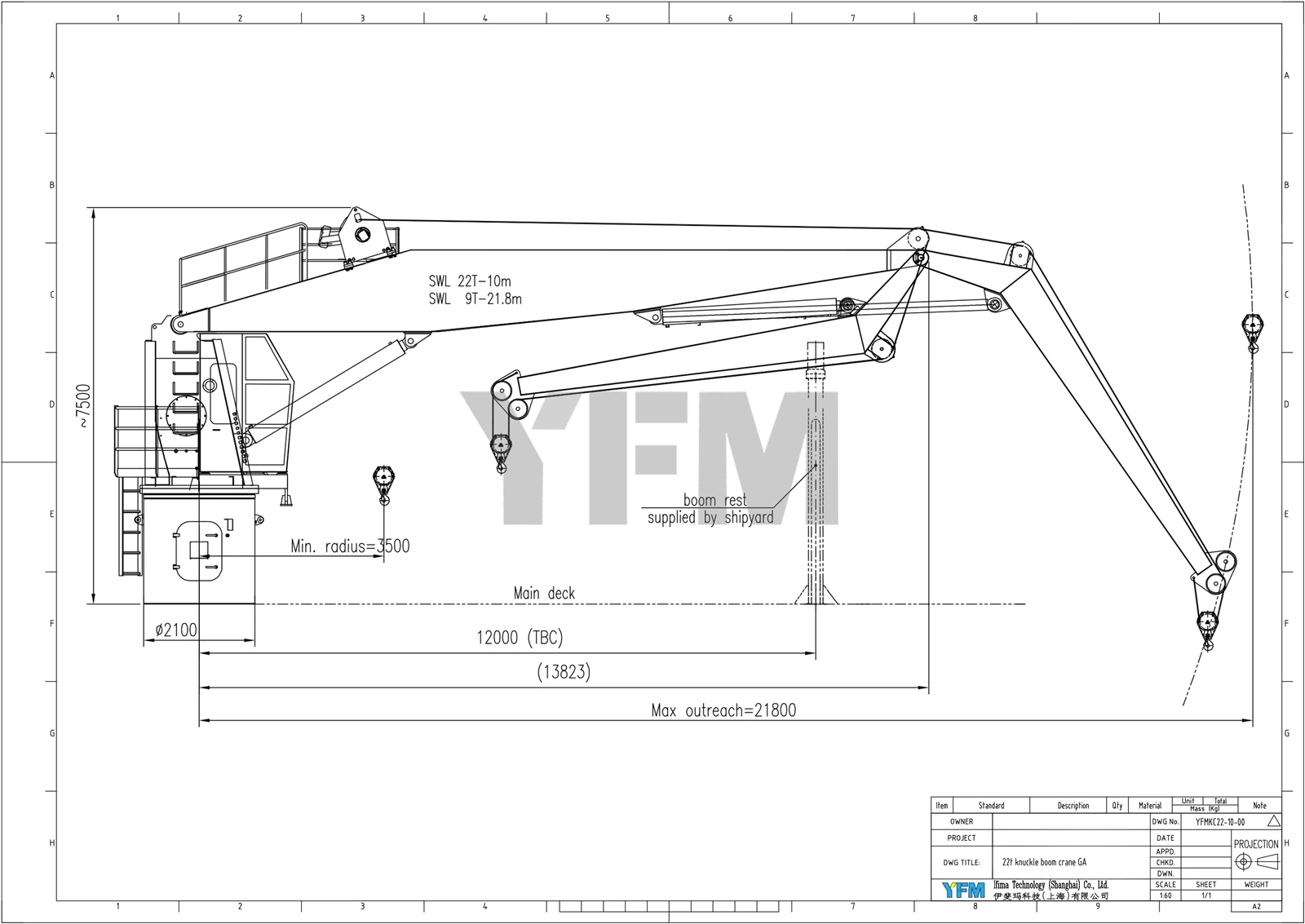 Knuckle Boom Pedestal Offshore Cranes Knuckle Boom Pedestal Offshore Cranes
