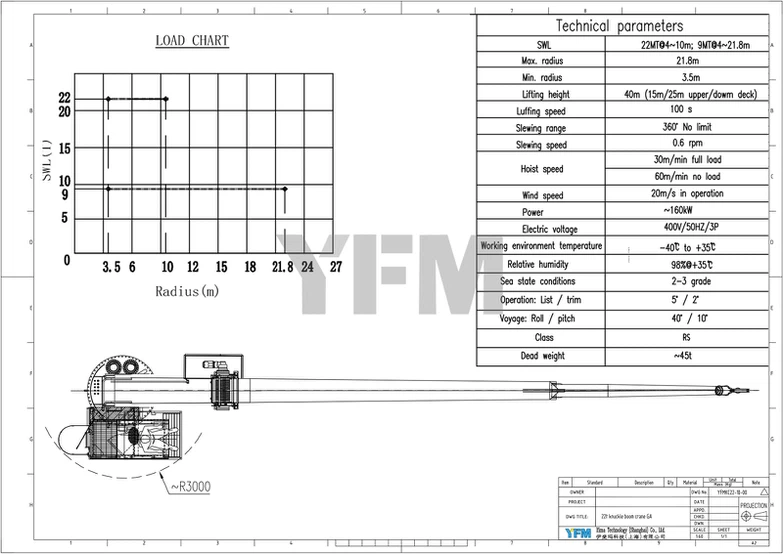 Knuckle Boom Pedestal Offshore Cranes Knuckle Boom Pedestal Offshore Cranes